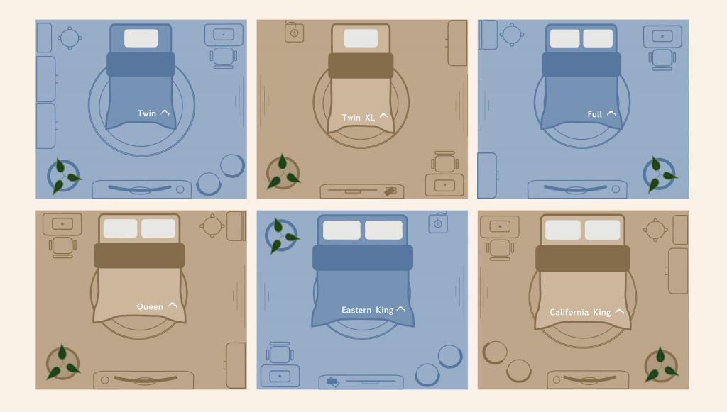 Do You Need A Box Spring? DreamCloud