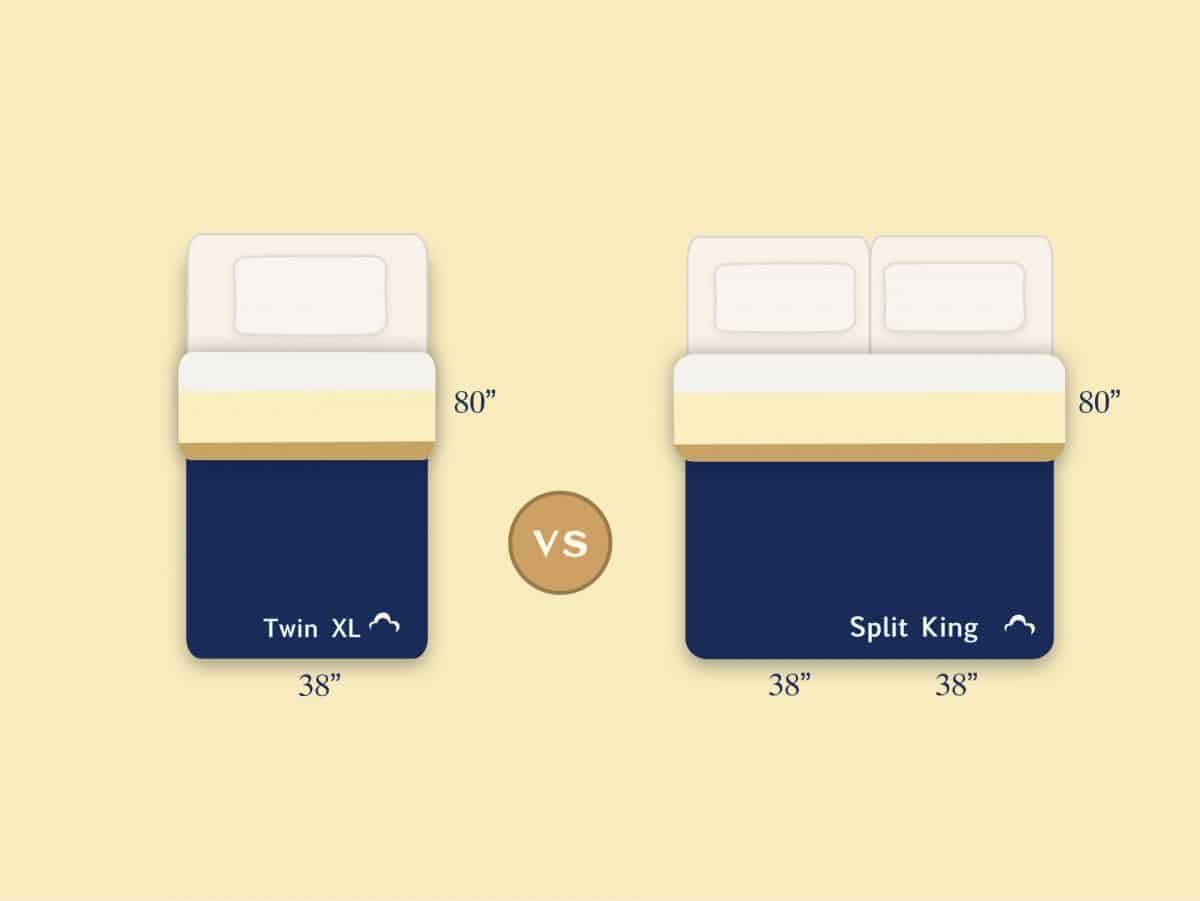 Bed Sheet Sizes And Dimensions Guide DreamCloud