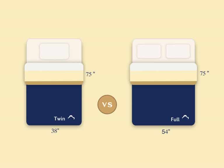 Bed Sheet Sizes And Dimensions Guide DreamCloud