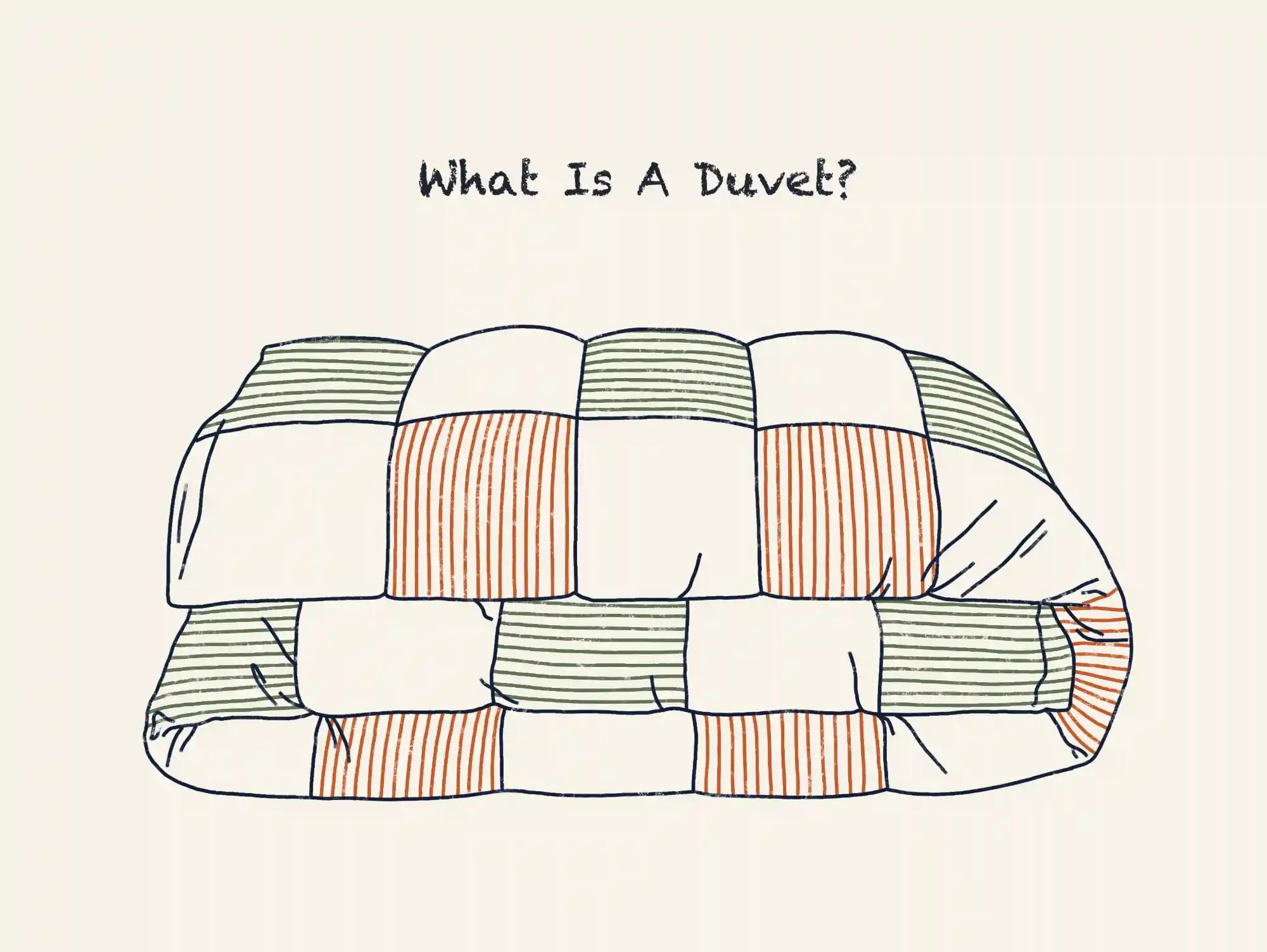 What Is A Duvet? DreamCloud
