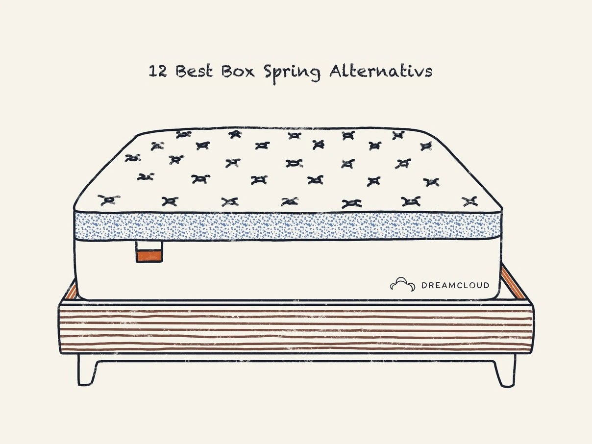 12 Best Box Spring Alternatives DreamCloud