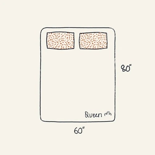 Mattress & Bed SizeDimension Comparison Guide 2023