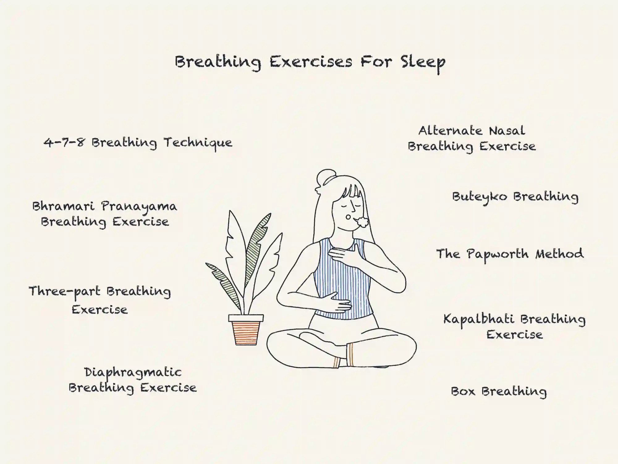 9 Benefits Of Sleeping With A Pillow Between Your Knees DreamCloud