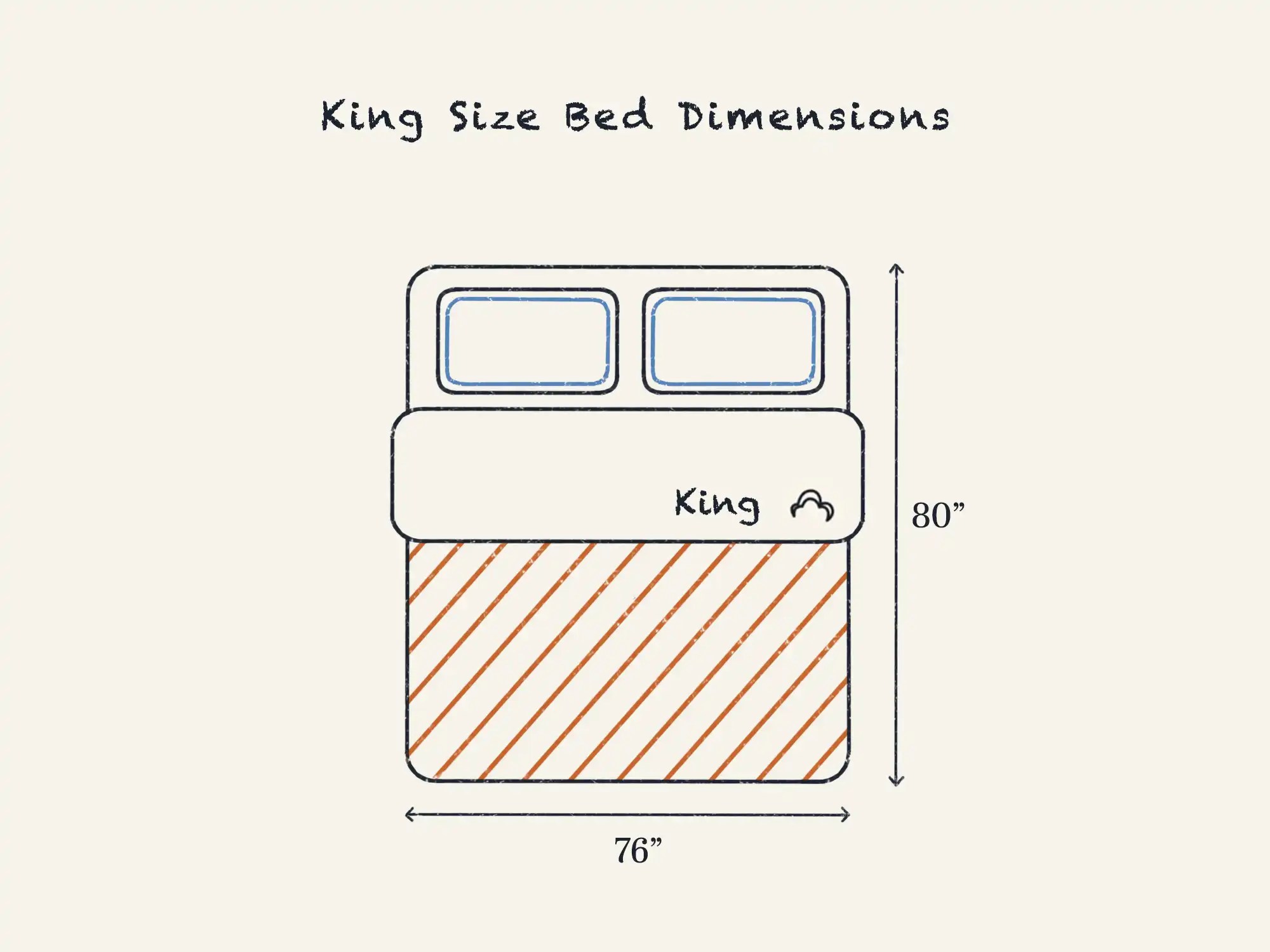 UK Bed Sizes The Bed And Mattress Size Guide atelieryuwa.ciao.jp