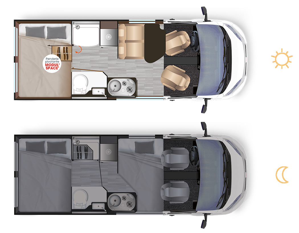Wohnmobil Kastenwagen Grundrisse