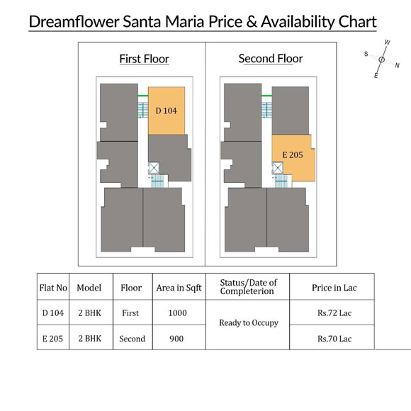 Flats in Palarivattom, 2 BHK & 3 BHK Luxury Apartments Padivattom