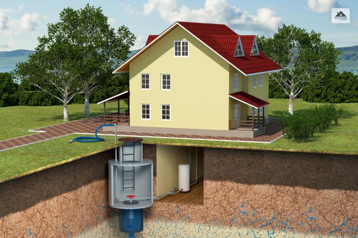 Should I Buy A House With Radon Mitigation System? DLE