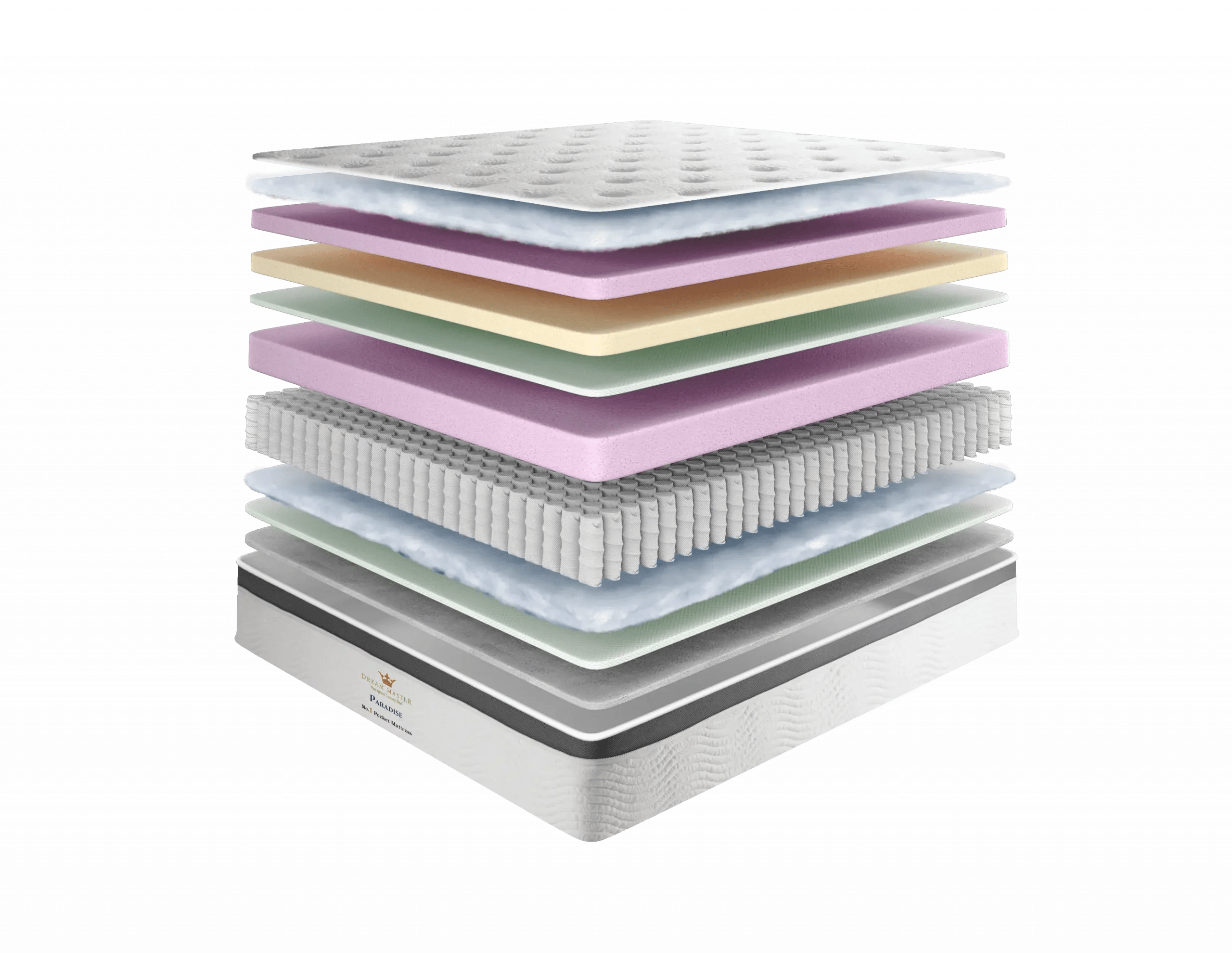 Hospitality Mattress Dream Paradise 12 Inch EuroTop Hybrid