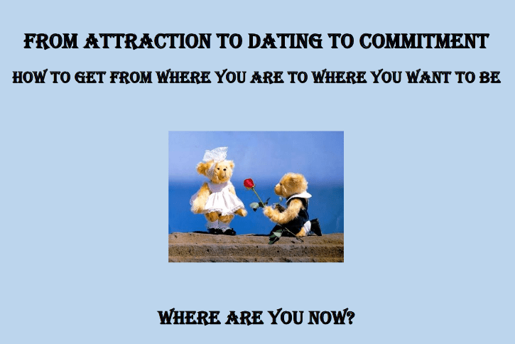 GET Attraction, Dating to Commitment HEALING THROUGH LOVE MENTOR
