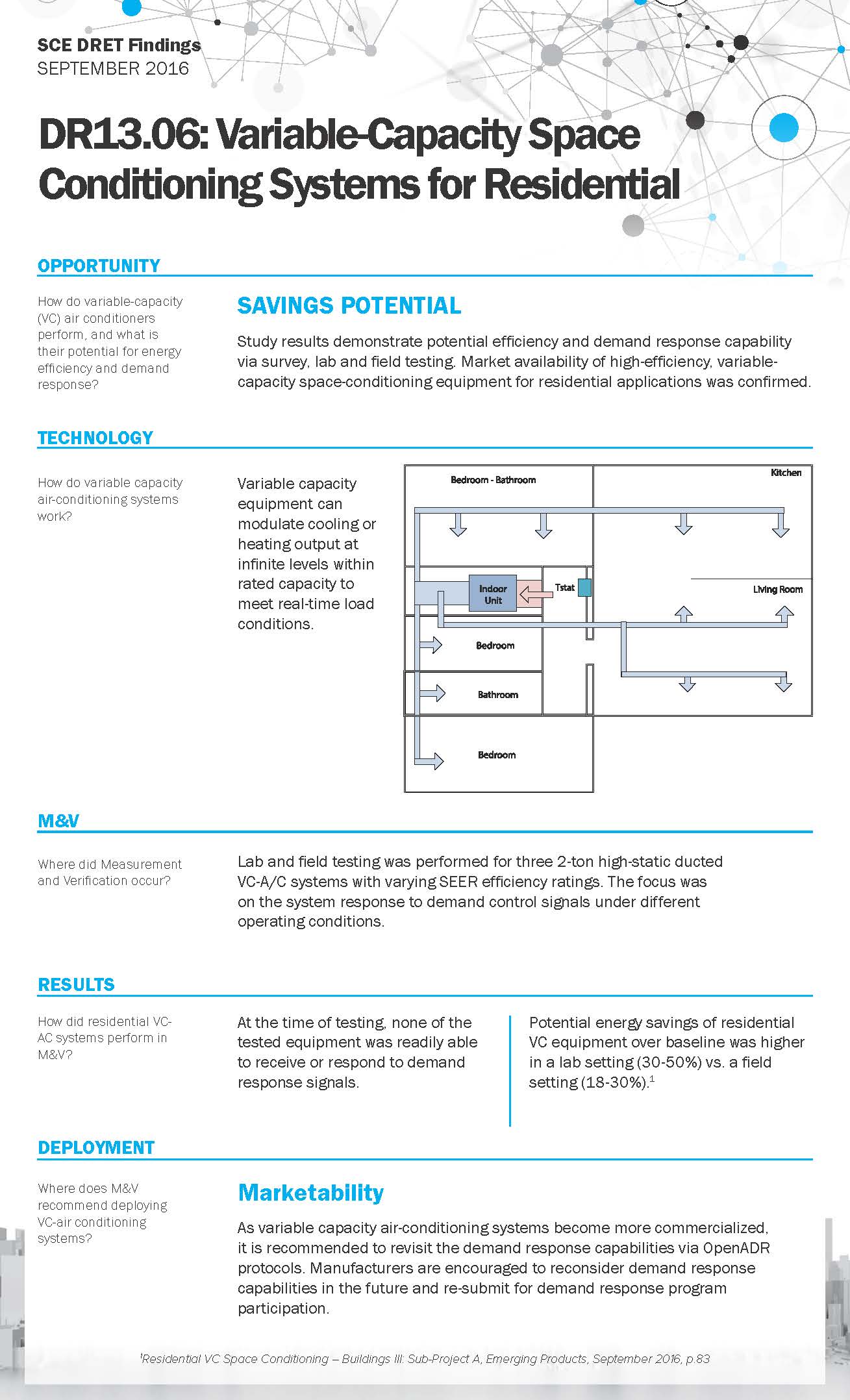VariableCapacity Space Conditioning Systems for Residential Emerging