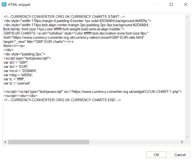 Enrich your documentation content with images, tables, links, and