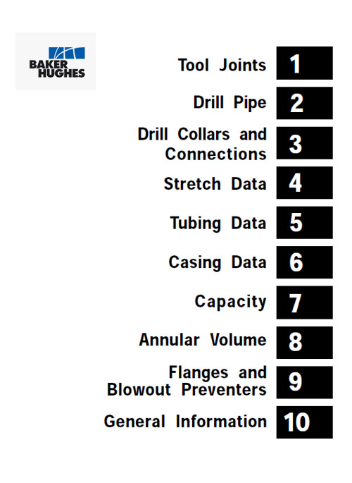 Baker hughes Tech Facts Engineering Handbook Download‎
