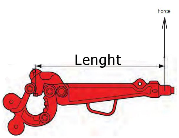 How Much Force Applied to a Rig Tong To Get The Right Torque at The
