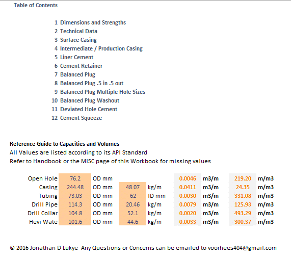 Balanced Cement Plug Guide In Oil & Gas Wells DRILLING MANUAL