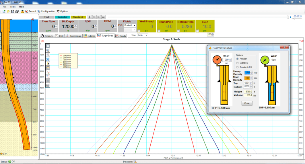 Drillsoft Drilling Hydraulics Software Drilling Solutions