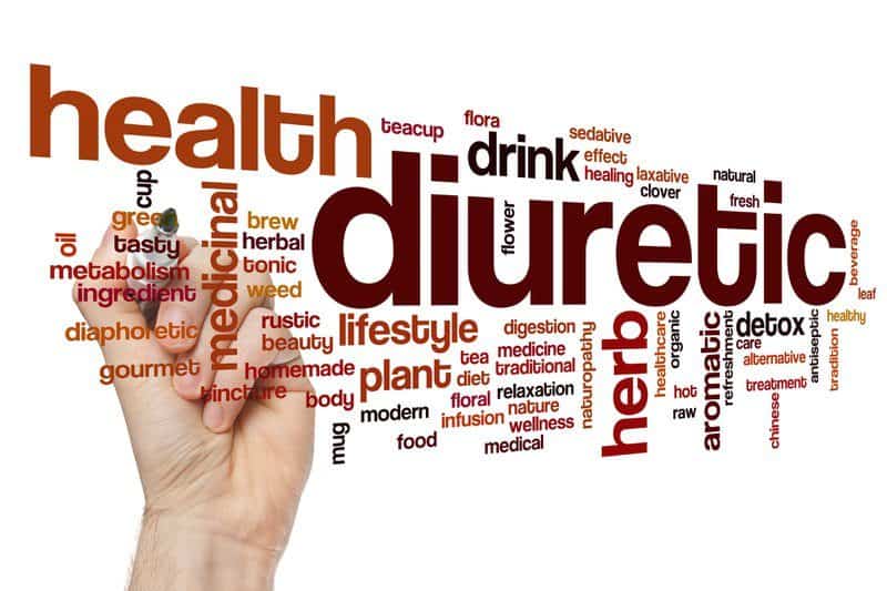 Are Juices The Natural Diuretic You’ve Been Looking For?