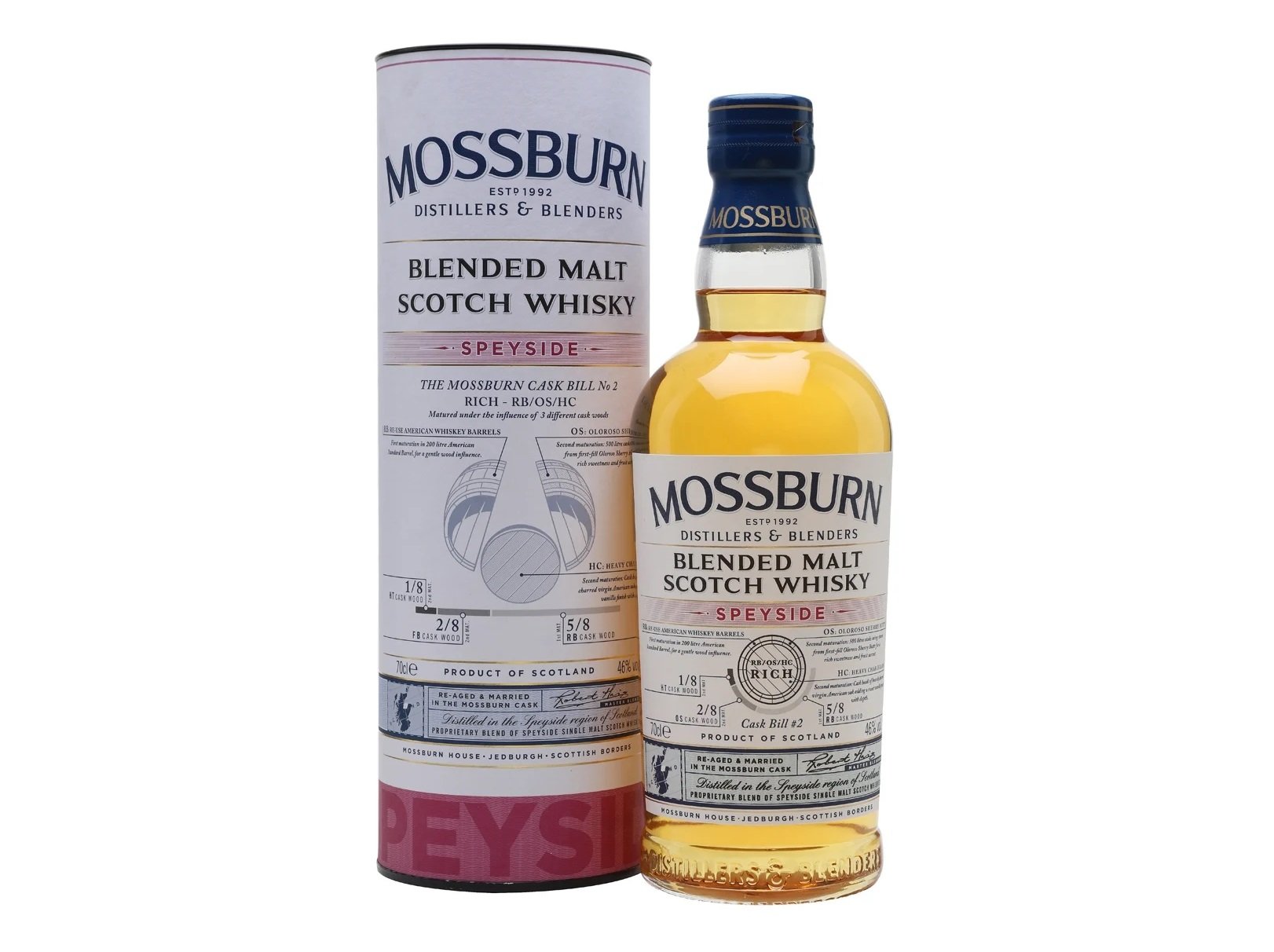 Review Mossburn Blended Malts Speyside and Island Drinkhacker