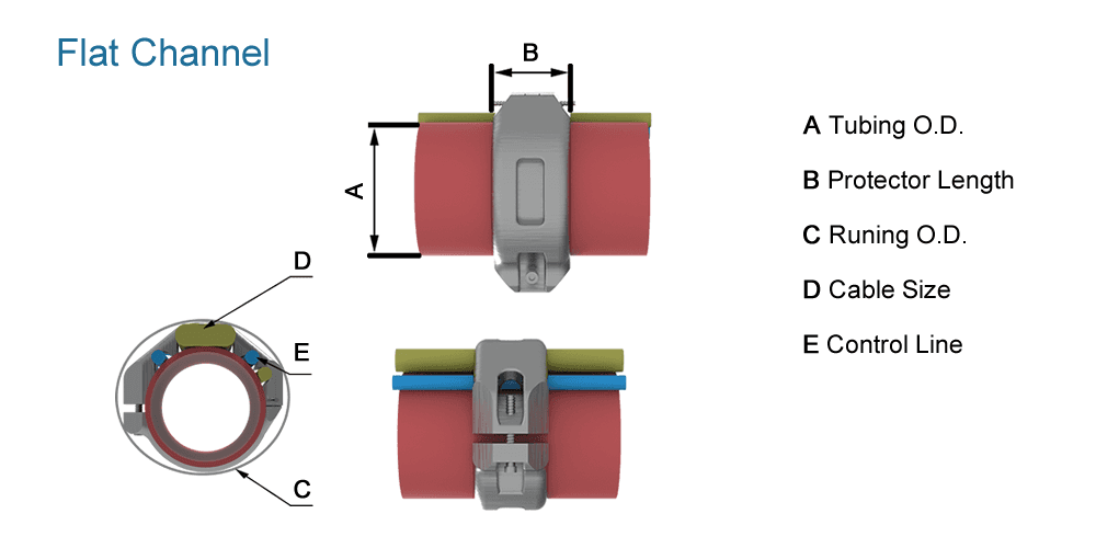 ESP Cable Protector Casting & Stamping in Carbon Steel & SS