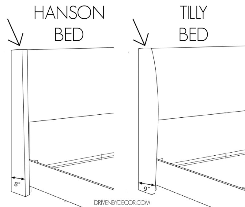 Tilly Upholstered Bed Review Driven by Decor