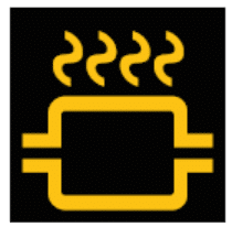 Car Warning Lights - Understanding What They Mean | Driver Knowledge
