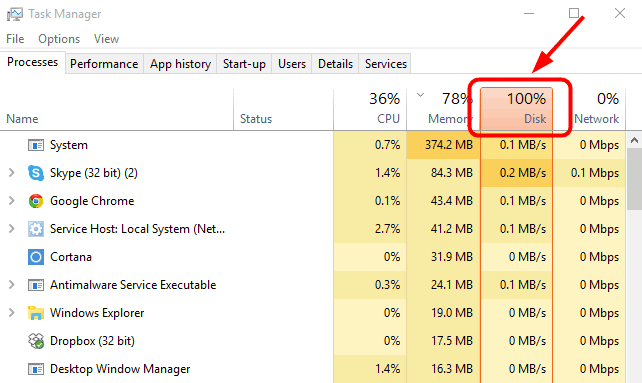 100 Disk Usage Windows 10 Windows Issues