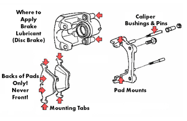 Squeaky Brakes? Here’s What to Do - DriveSafe Online®