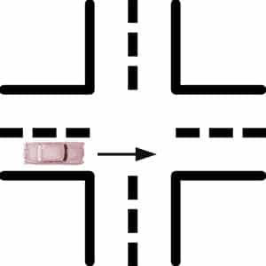 2-Point Turn: What is a Two-Point Turn?