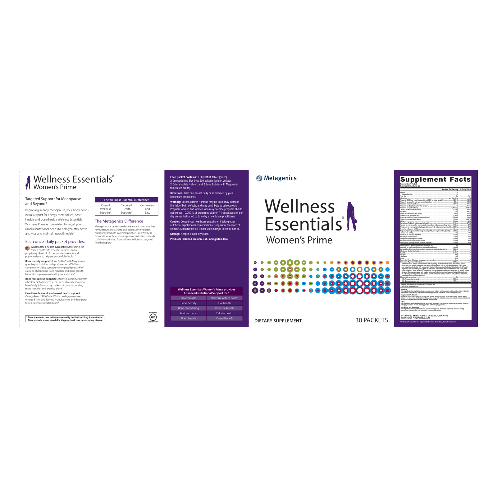 Wellness Essentials® Women’s Prime Healthy Living, Wellness