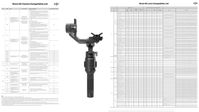 DJI RoninSC Kompatible Kameras (Liste)