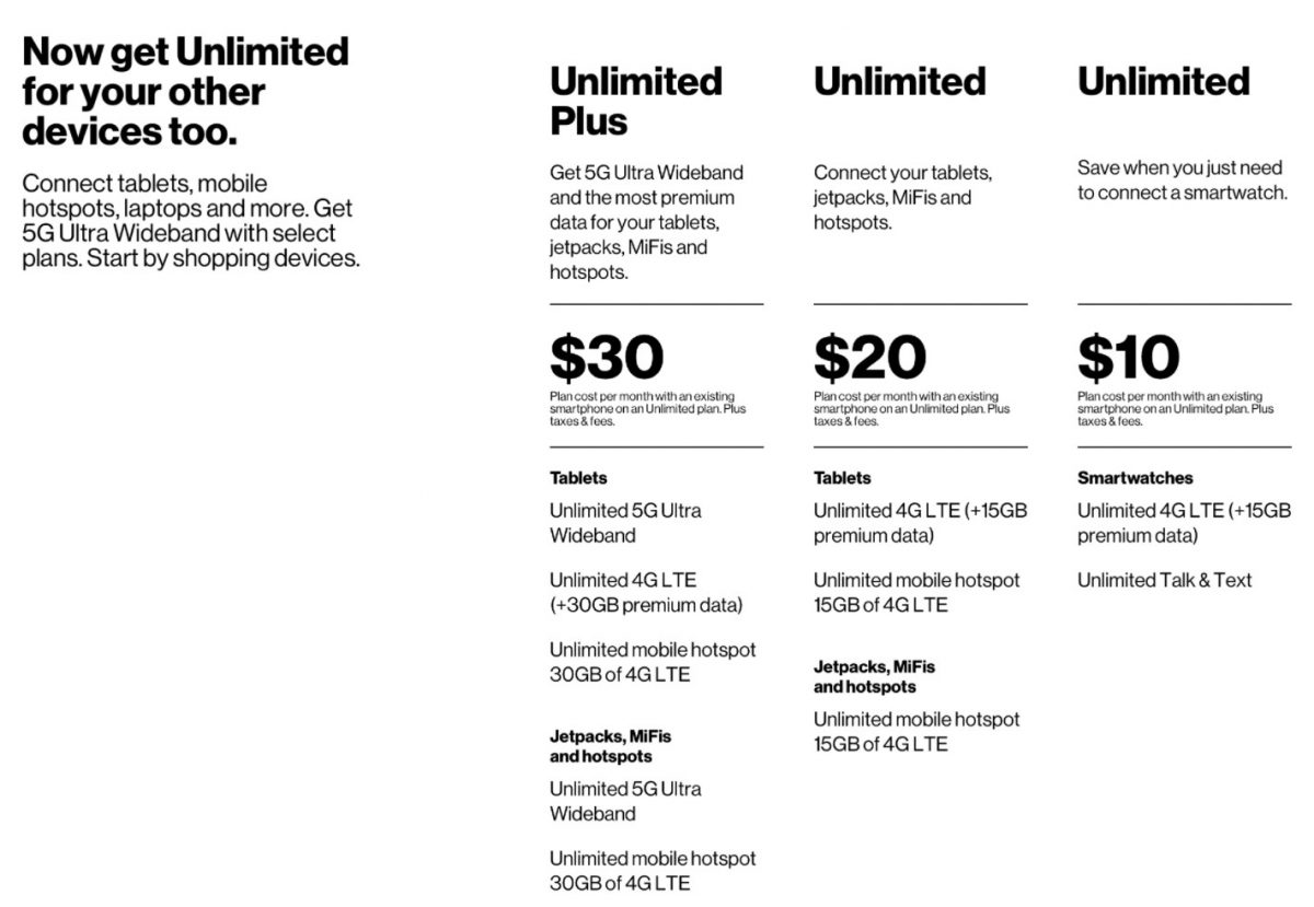 Verizon Business Unlimited 2.0 Plans