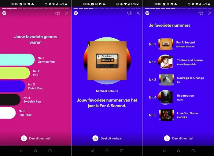 Spotify 2020 Wrapped dit zijn jouw meest populaire artiesten en tracks