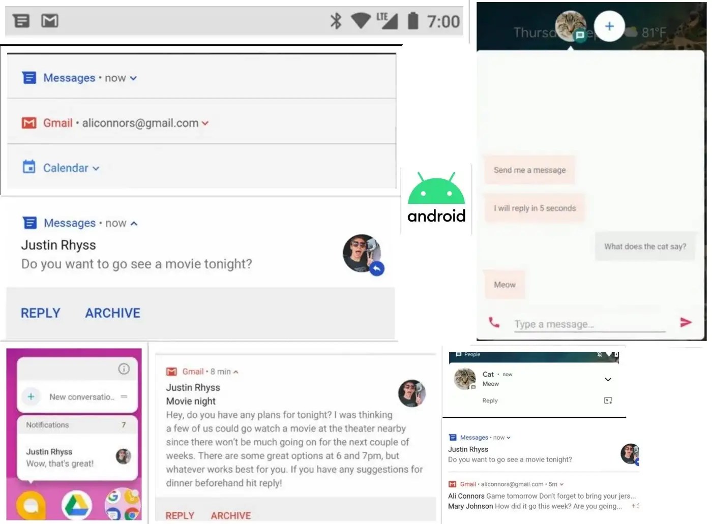 All about Notifications in Android droidcon