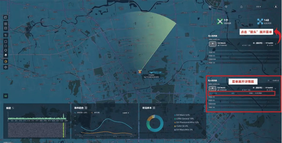 Drone Detection Radar Stationary DJI Airworks