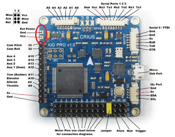 Cant get power to my Crius AIO Pro FC, please help