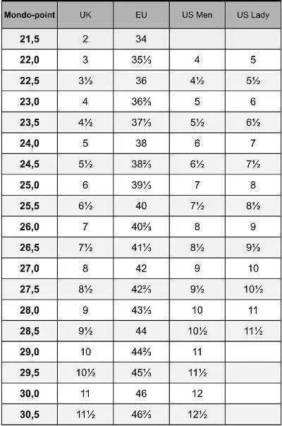 Learn how to buy the right ski boots for you | Dropin-Snow