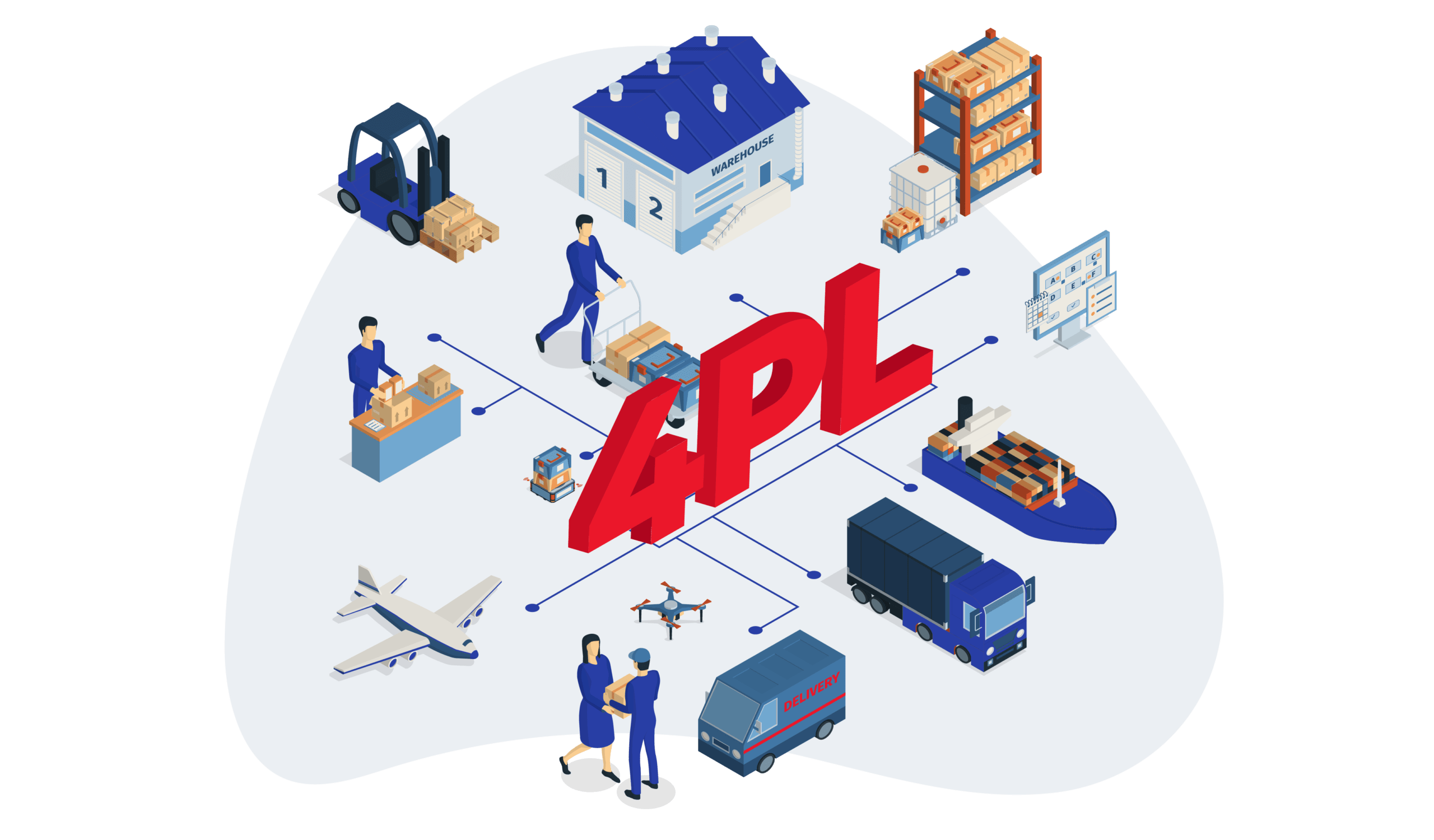 4PL Logistics Everything You Need to Know Dropoff
