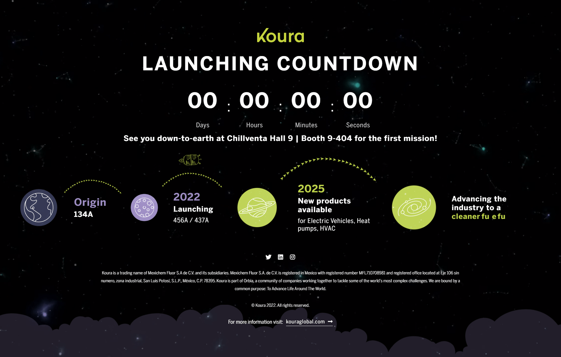 Koura Global Dropping