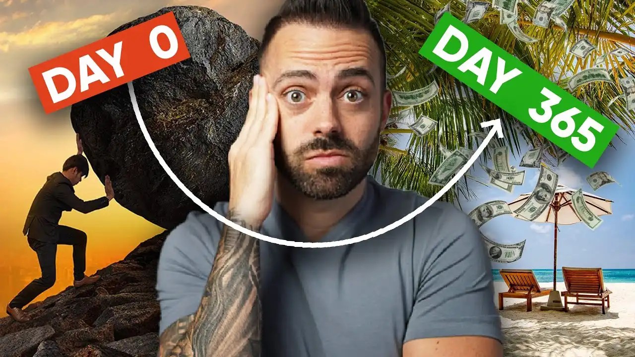 Thumbnails Matter? Find Out Why Video Ads DropShipMedia
