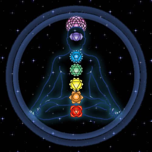 Vak Siddhi Mantra