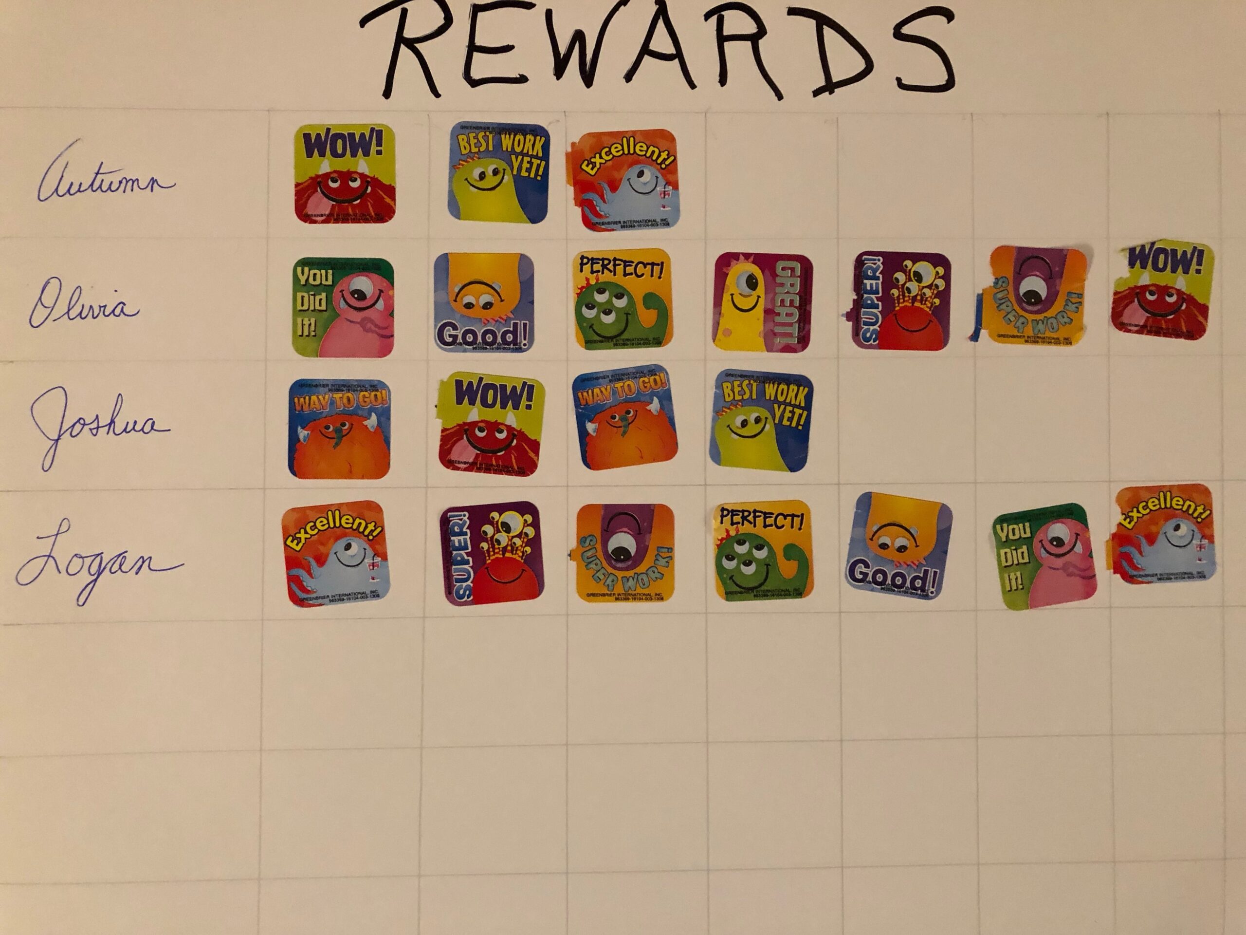 Where are my stickers? Dr. Ray