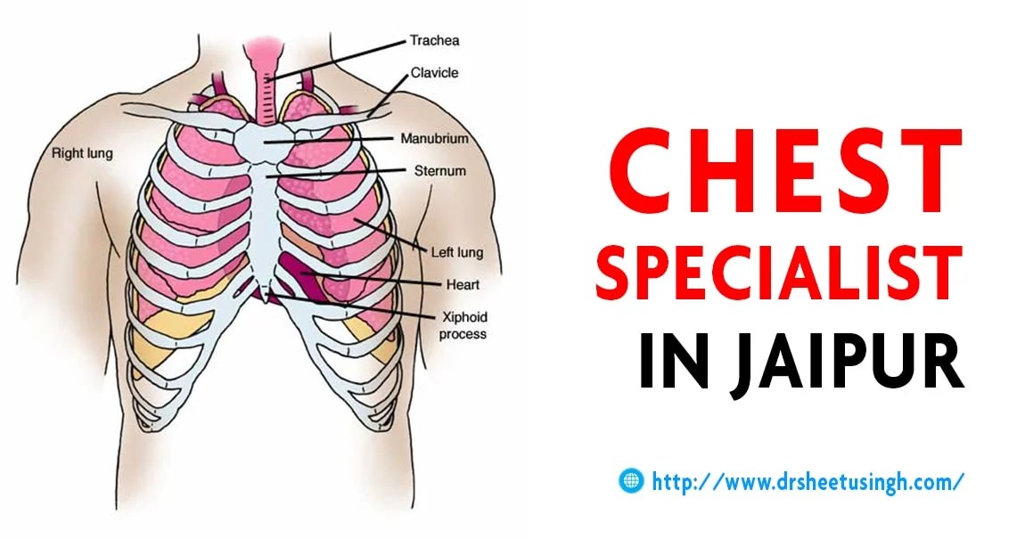 Best Doctor for Chest Treatment in Jaipur Chest Specialist Near You