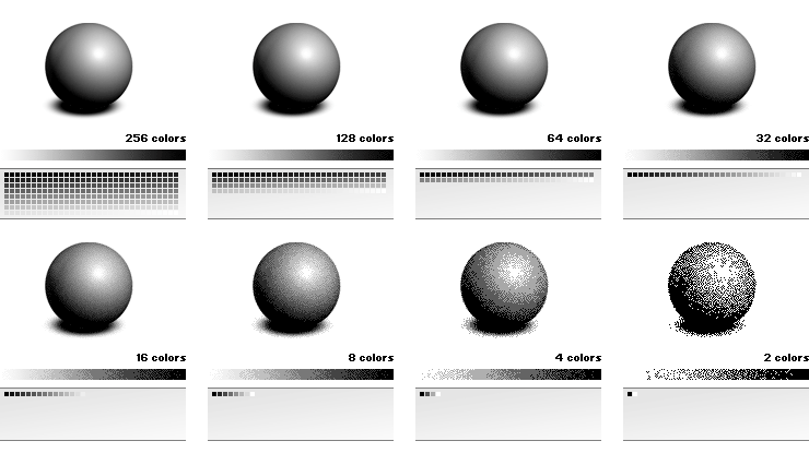 pixel art & dithering; mimic gradients with limited colors drububu's