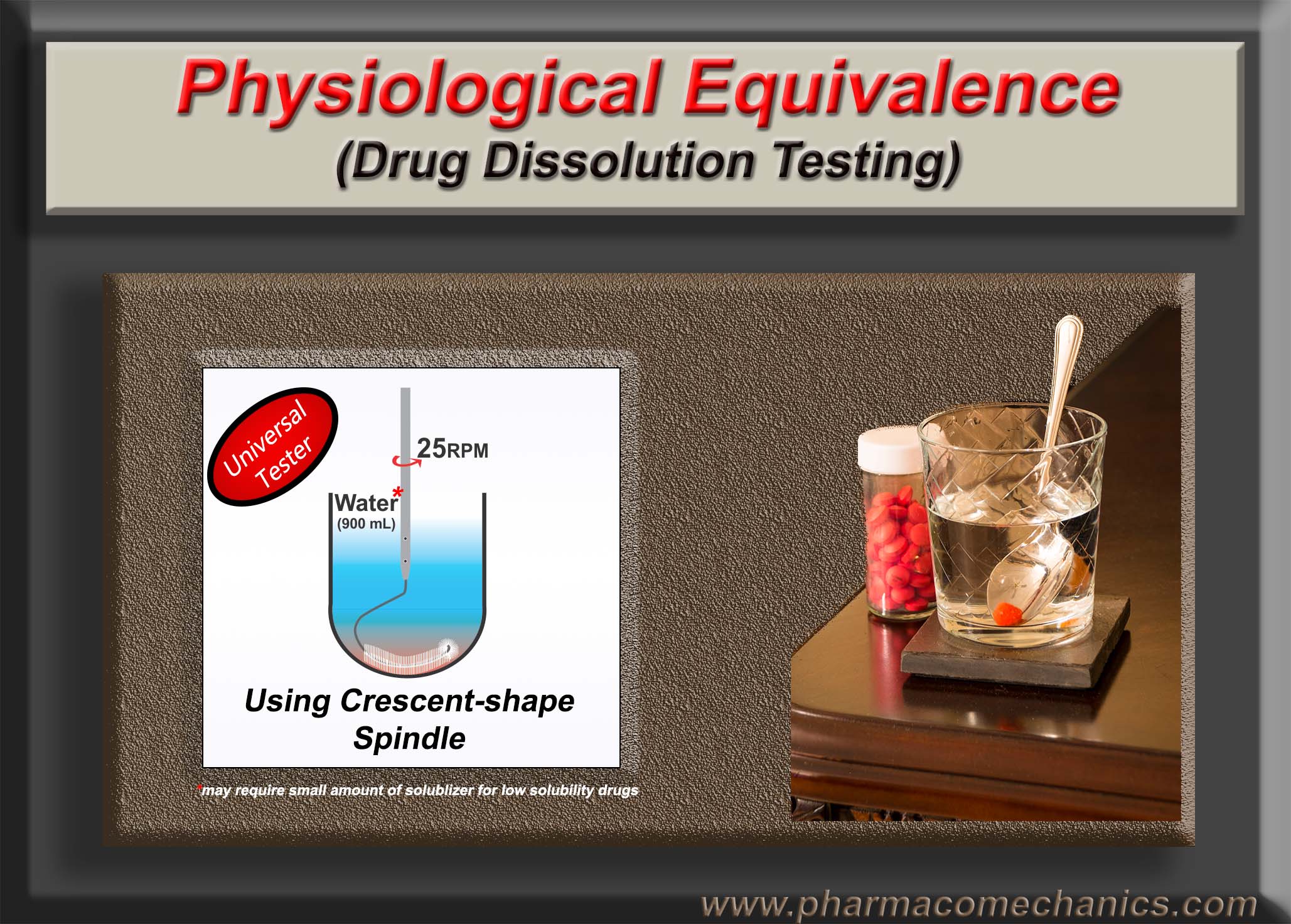 Please consider the basis and do not make up the science! 8783