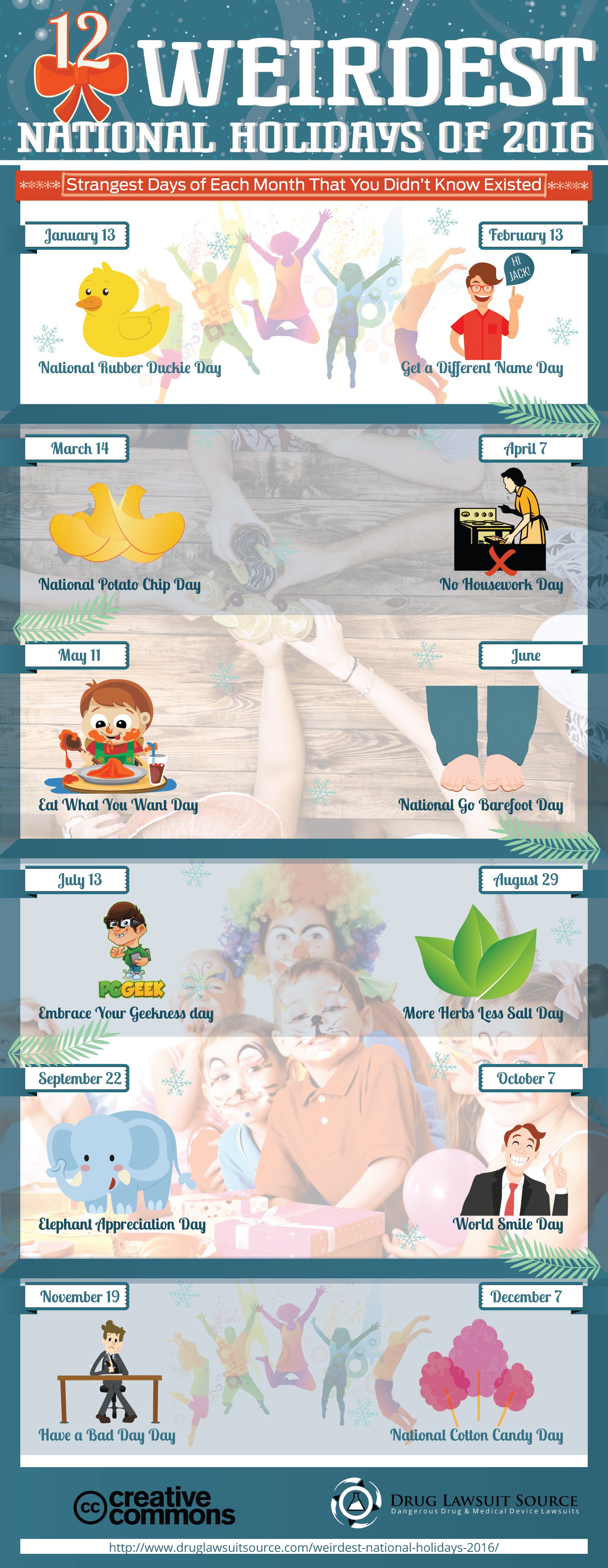 Weirdest National Holidays of 2016