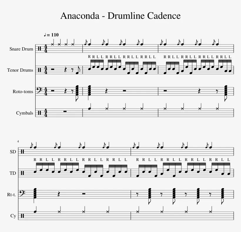 What Is a Drum Cadence? (The Complete Roadmap)