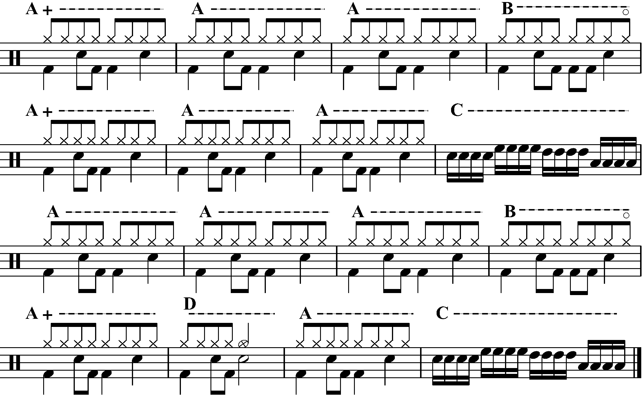 What Are Sectionals In Music at Jamie Mann blog