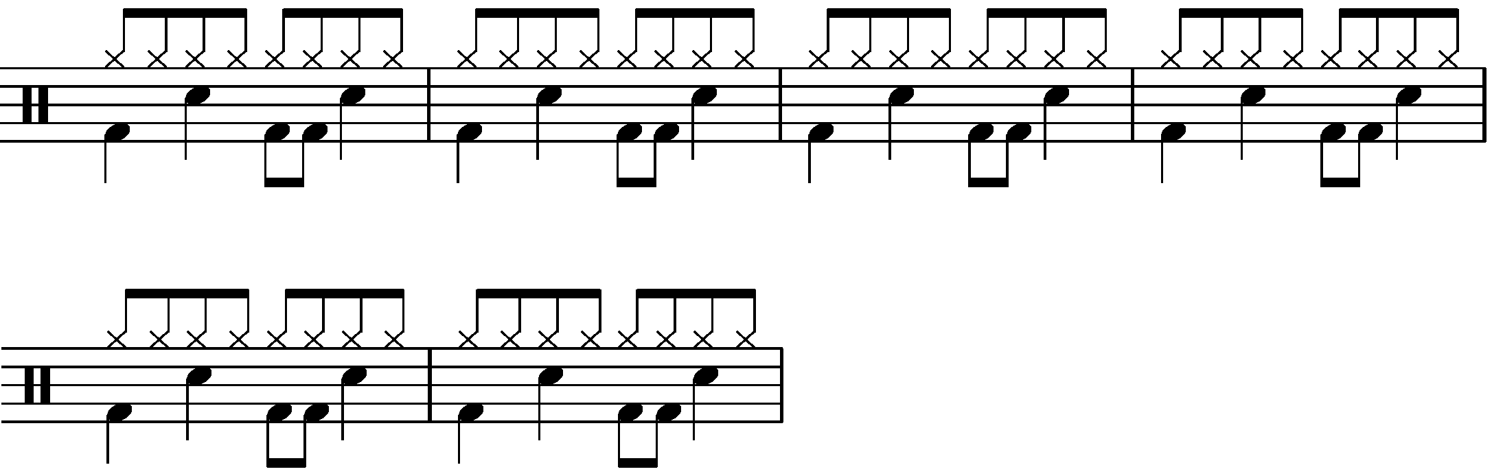 Repeat Mark Bar Lines