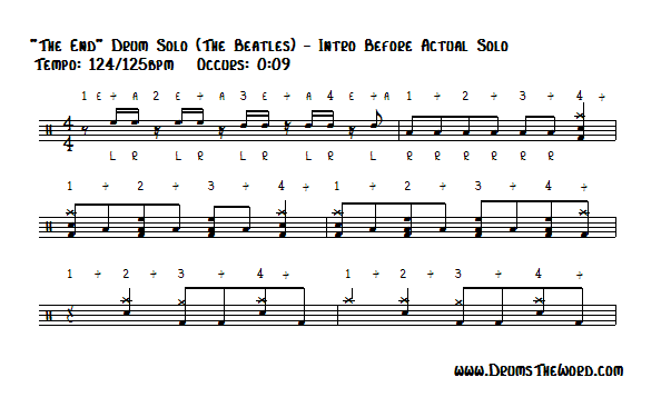 How To Play The End Drum Solo The Beatles Ringo Starr