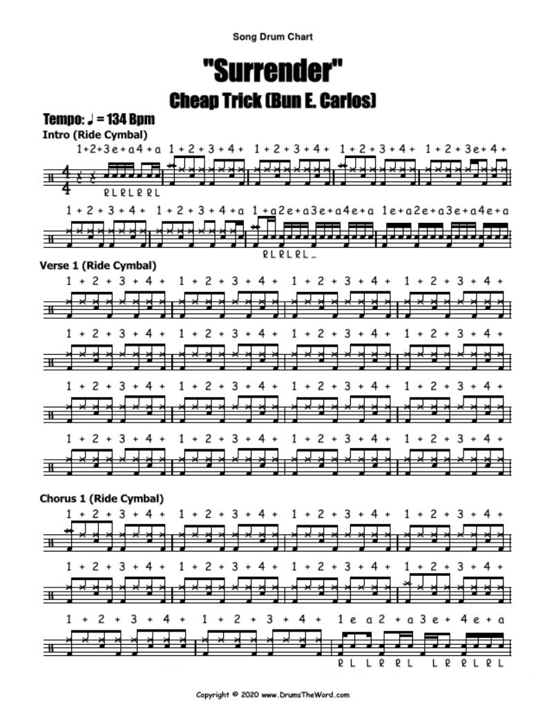 "Surrender" (Cheap Trick) FULLSONG LESSON Free Video Drum Lesson