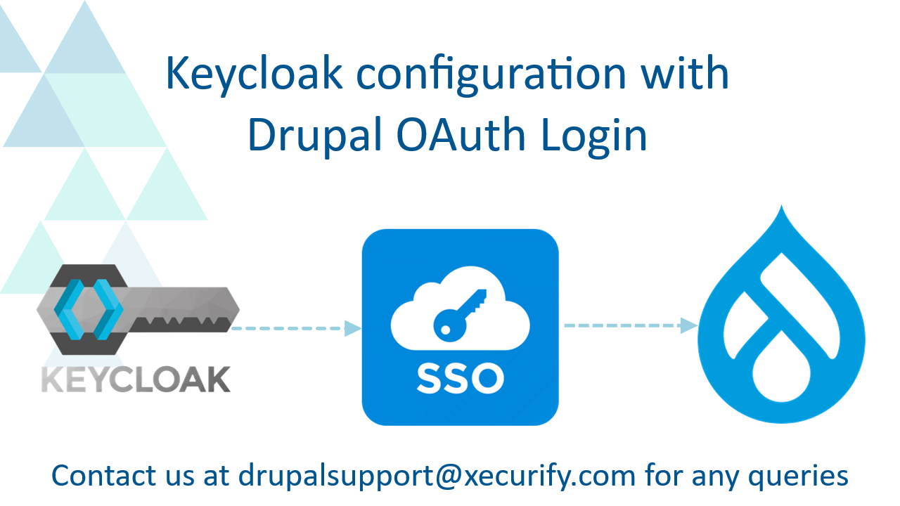 Configure Keycloak as OAuth / OpenID Connect provider for Drupal login